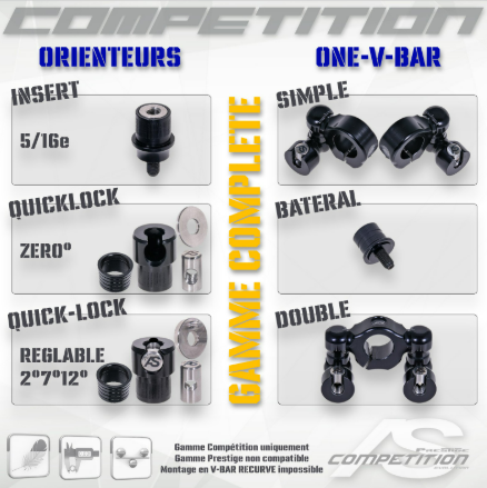 STABILISATIONS - ORIENTEUR TRIO°