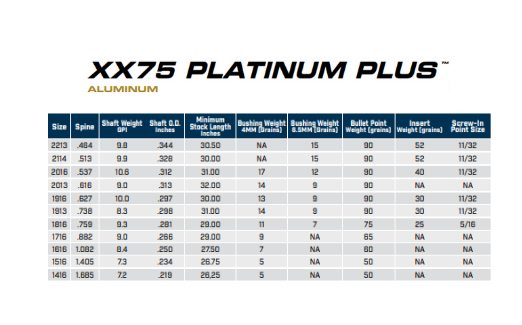 POINTES - BULLET 1914 90GR – Image 4