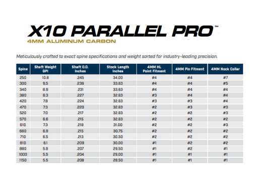 POINTES - BREAKOFF HL – Image 4