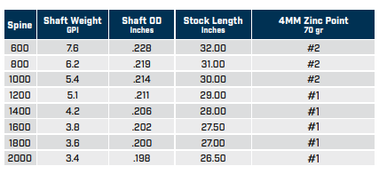TUBES - VECTOR – Image 2