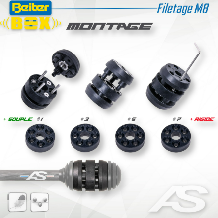 STABILISATIONS - V-BOX M8 – Image 3