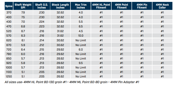TUBES - ACE – Image 2