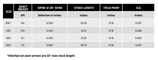 TUBES - 6.5 WHITE OUT – Image 2