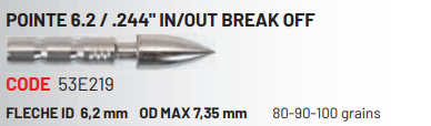 POINTES - 6.2 IN/OUT BREAKOFF 90-110GR – Image 2