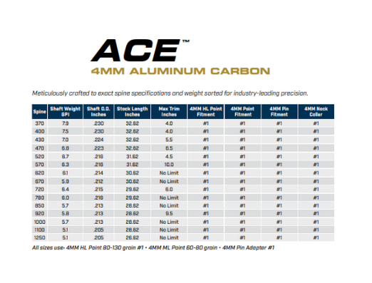 POINTES - BREAKOFF HL – Image 5