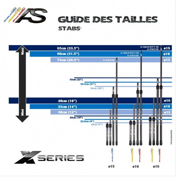 STABILISATIONS - CENTRAL X-GRAVITY16