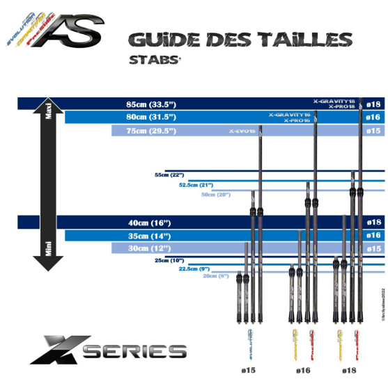 STABILISATIONS - ENSEMBLE X-PRO18 ZERO° (ONE BAR) – Image 2