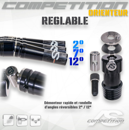 STABILISATIONS - ORIENTEUR TRIO° – Image 2