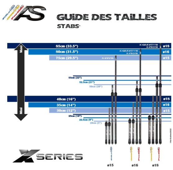 STABILISATIONS - CENTRAL X-PRO16