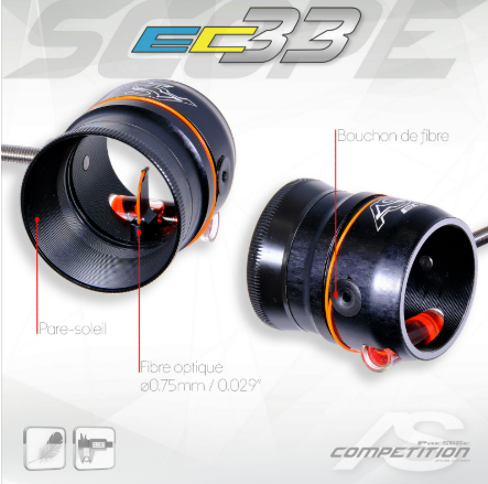 SCOPES - EC COMPETITION