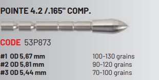 POINTES - 4.2 COMP – Image 2