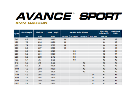 POINTES - BREAKOFF ML – Image 2