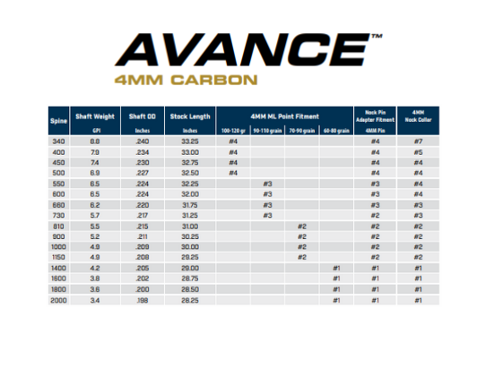 POINTES - BREAKOFF ML – Image 3