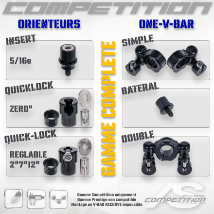 STABILISATIONS - ONE-BAR COMPETITION (BATERAL)