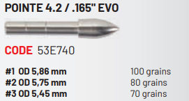 POINTES - 4.2 EVO (AMBITION) – Image 2