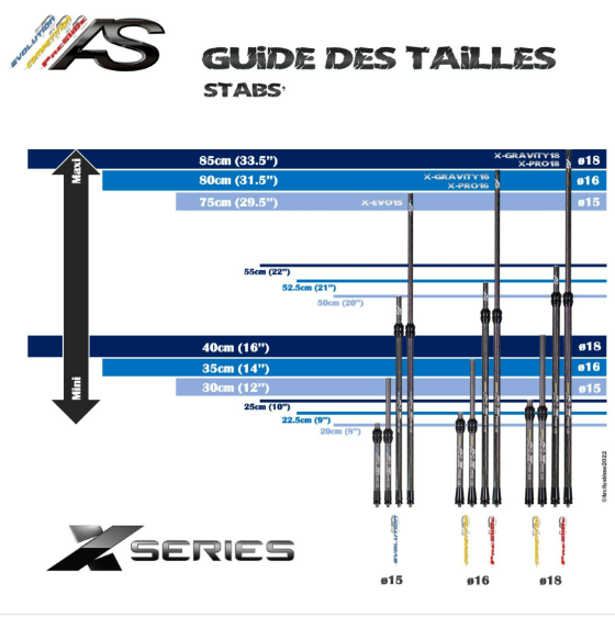 STABILISATIONS - LATERAL X-PRO18 – Image 2