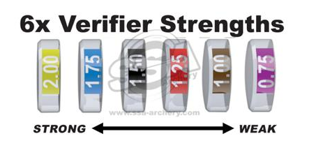 VISETTE - FS RAPTOR VERIFIER LENS