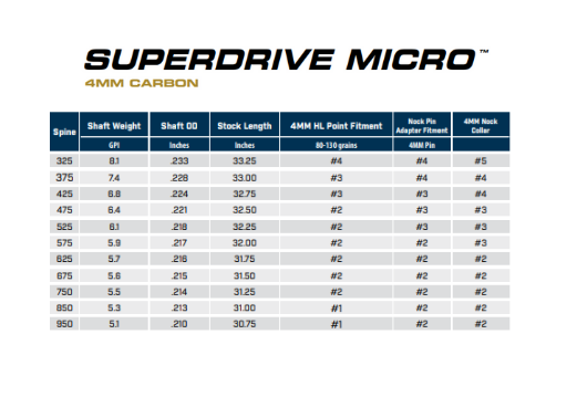 POINTES - BREAKOFF HL – Image 3