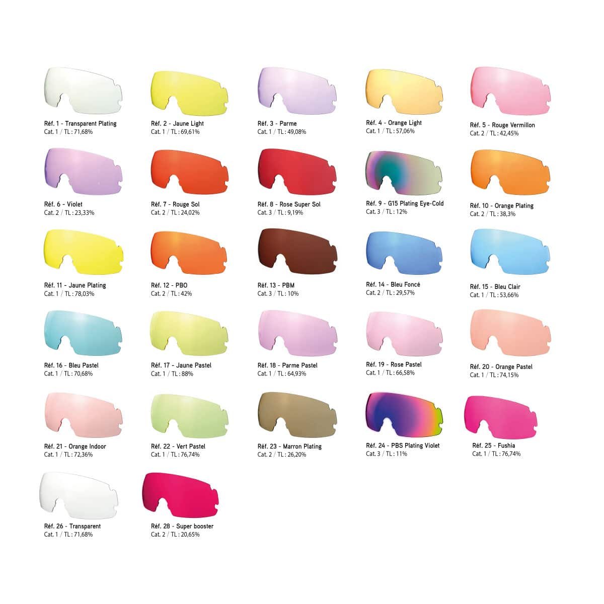 LUNETTE - VERRE MASTER