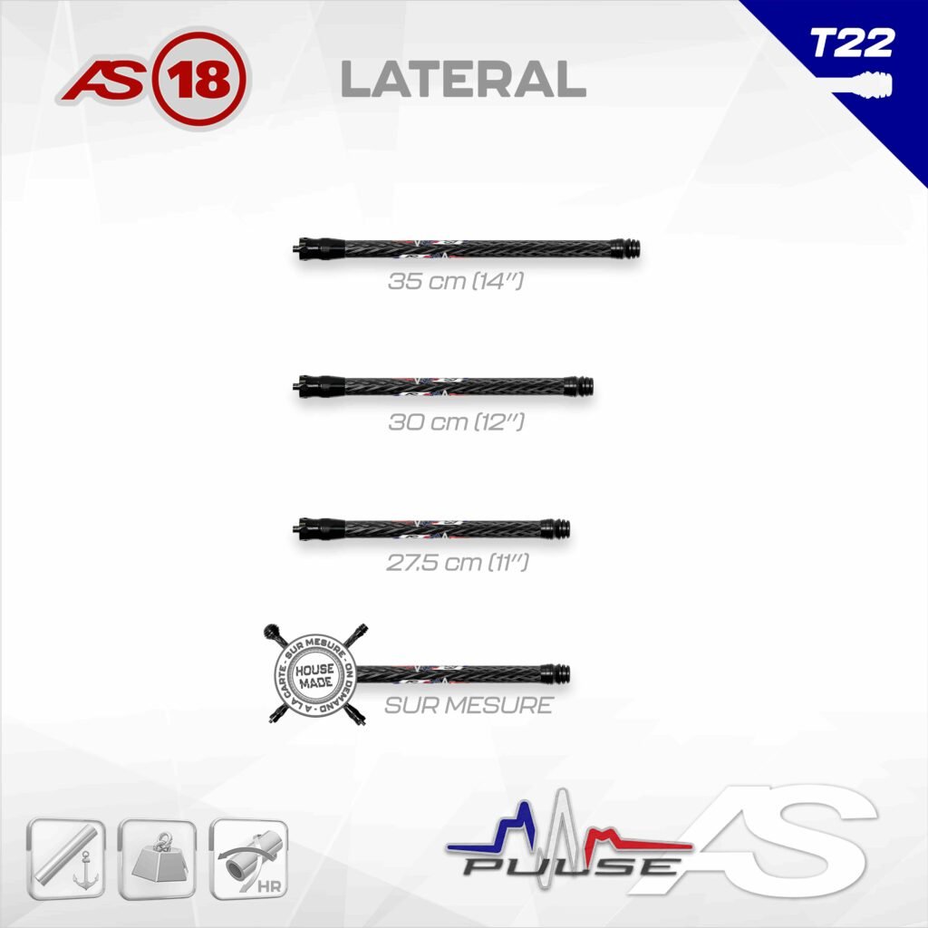 STABILISATION - PULSE LATERAL AS 18